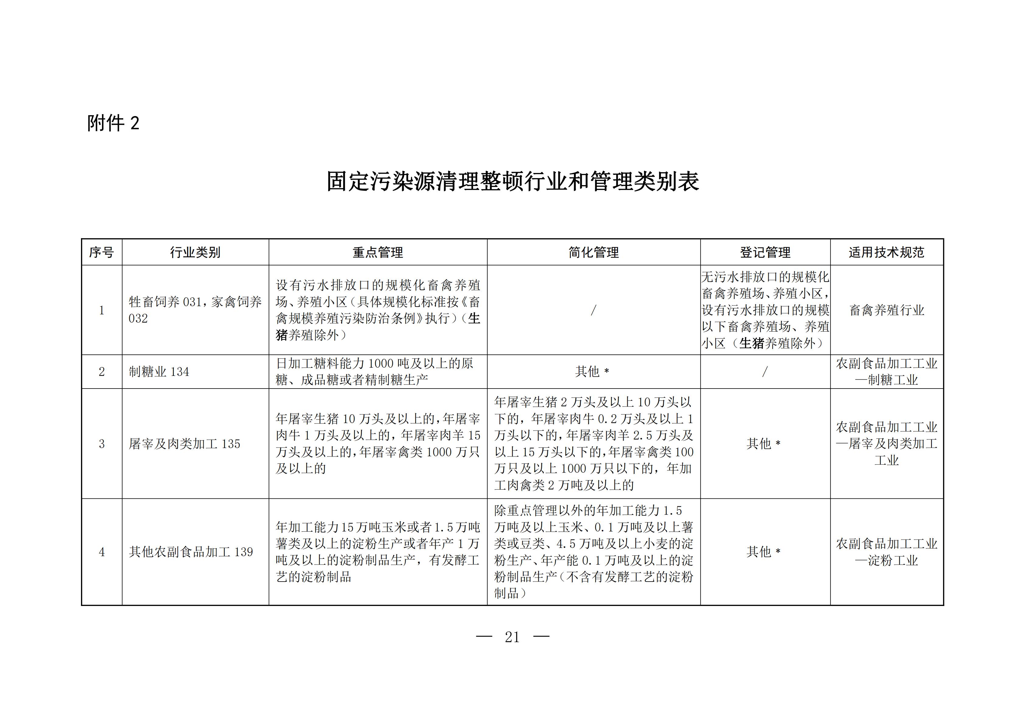 致新區各排污單位的一封信(1)_04.jpg