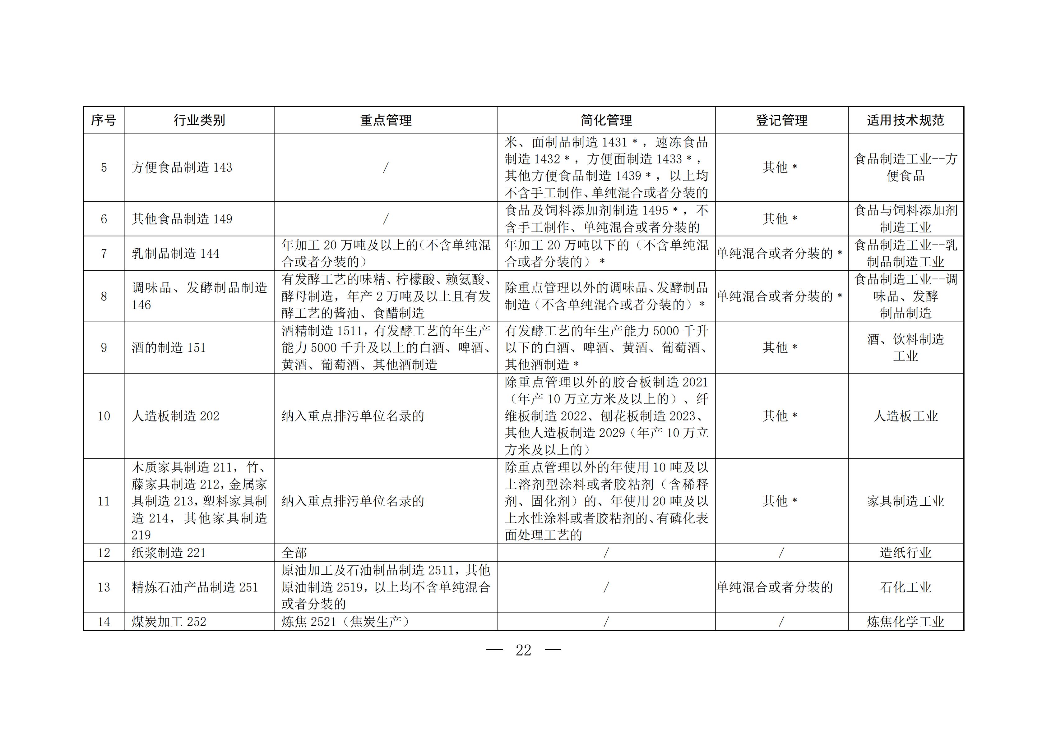 致新區各排污單位的一封信(1)_05.jpg