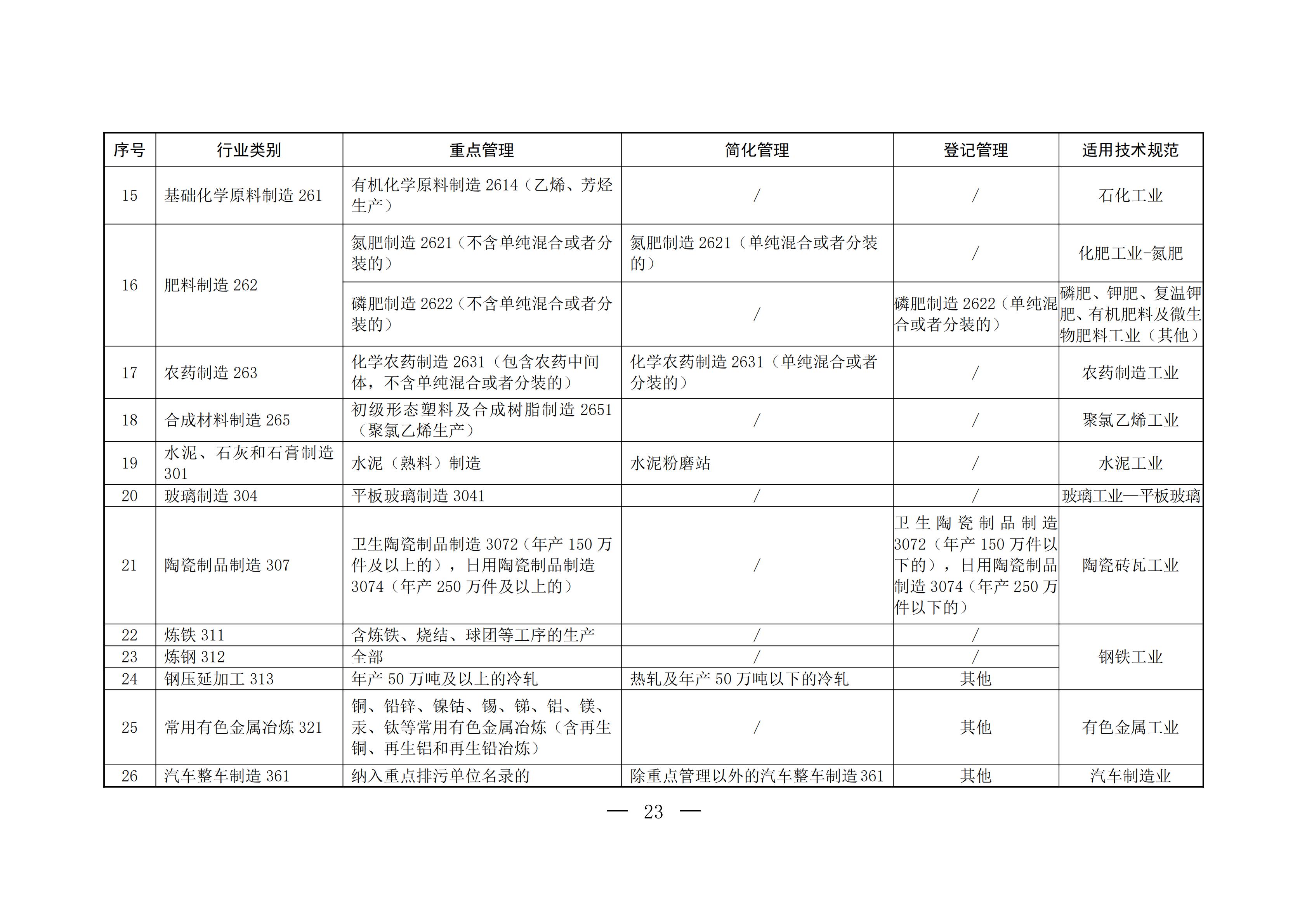 致新區各排污單位的一封信(1)_06.jpg