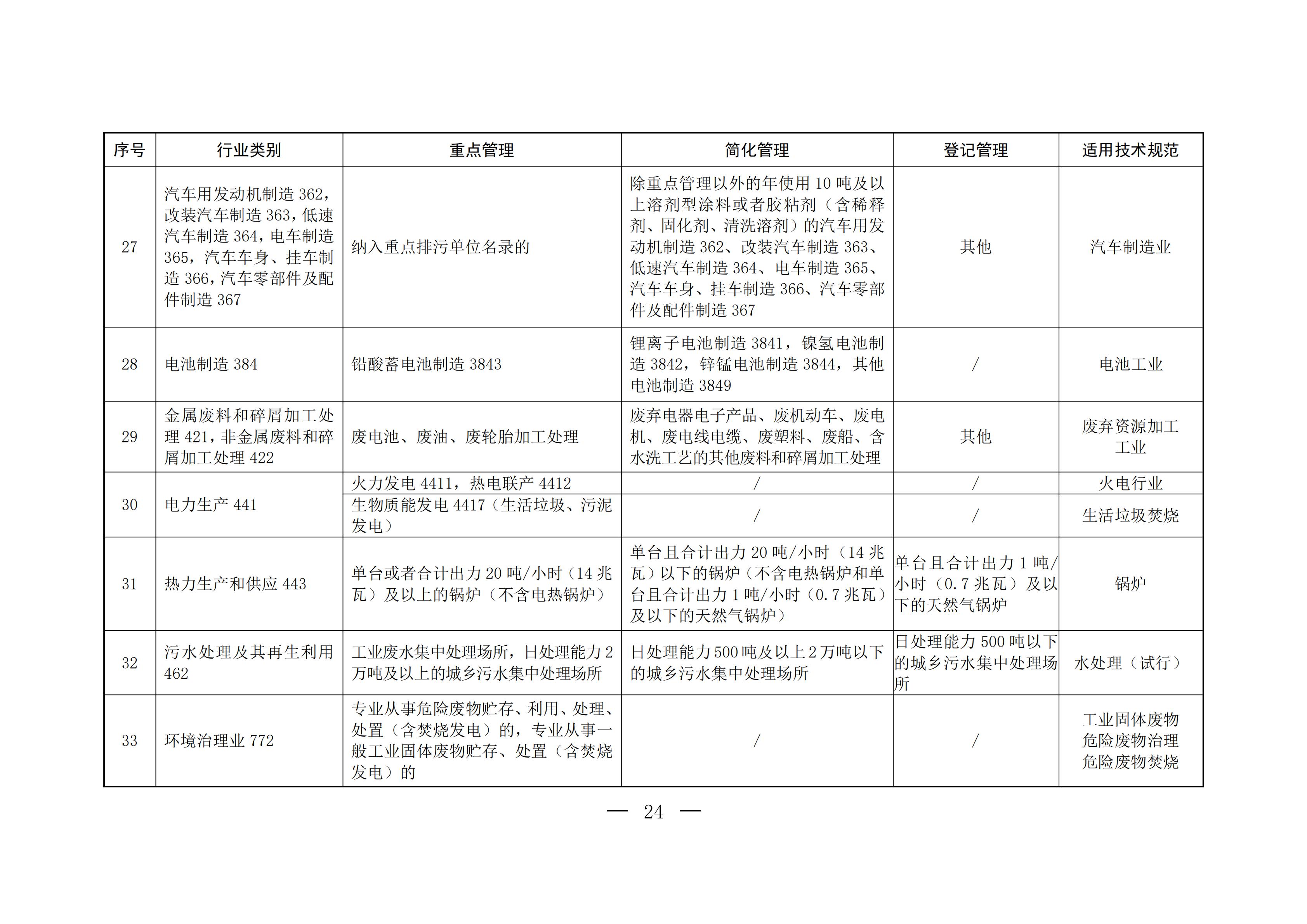 致新區各排污單位的一封信(1)_07.jpg