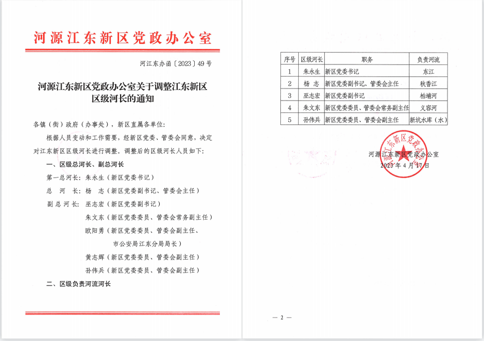 河源江東新區黨政辦公室關于調整江東新區區級河長的通知.jpg