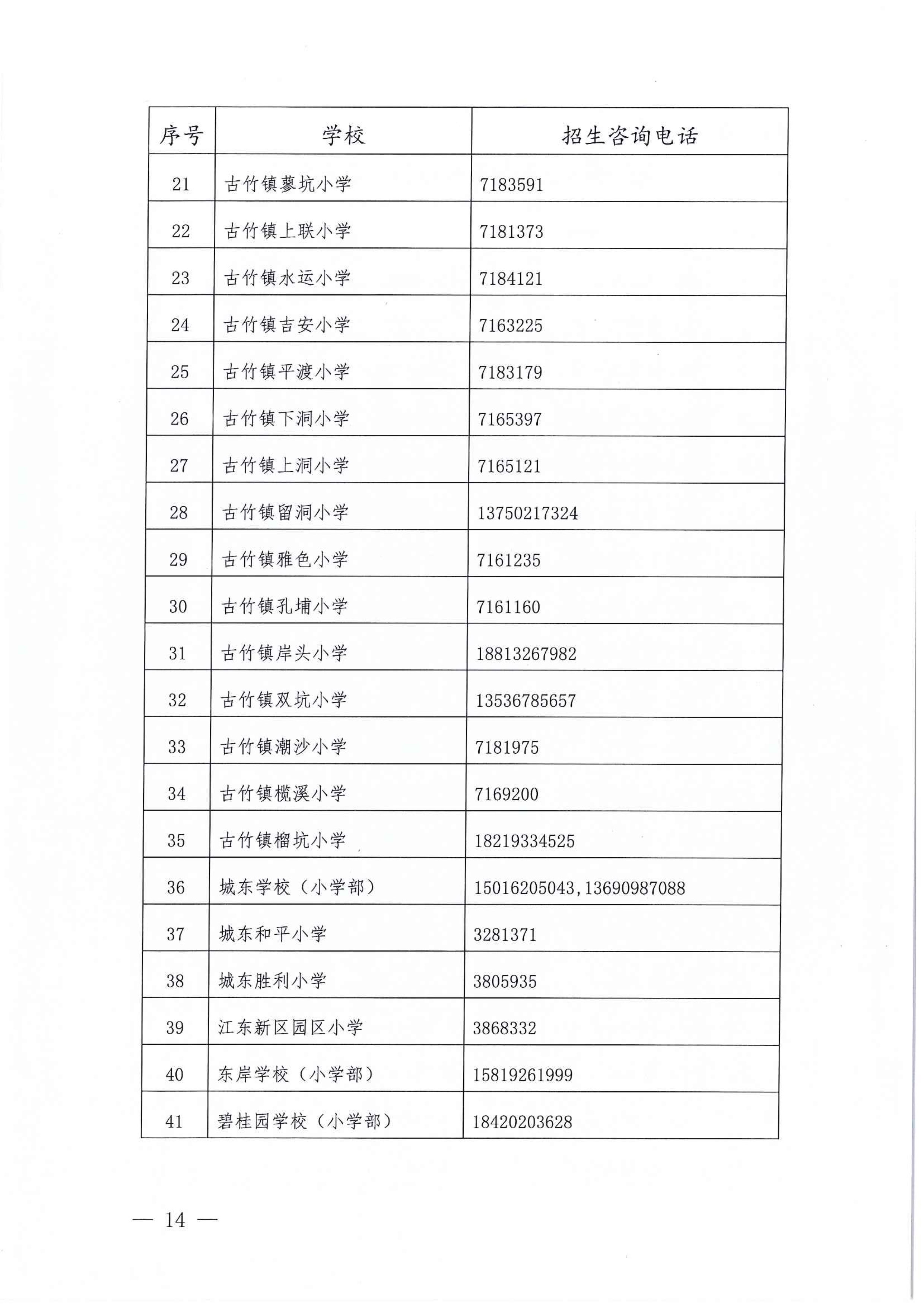 267-關于印發《江東新區2021年秋季義務教育學校招生工作方案》的通知 14 7:14:2021.jpeg