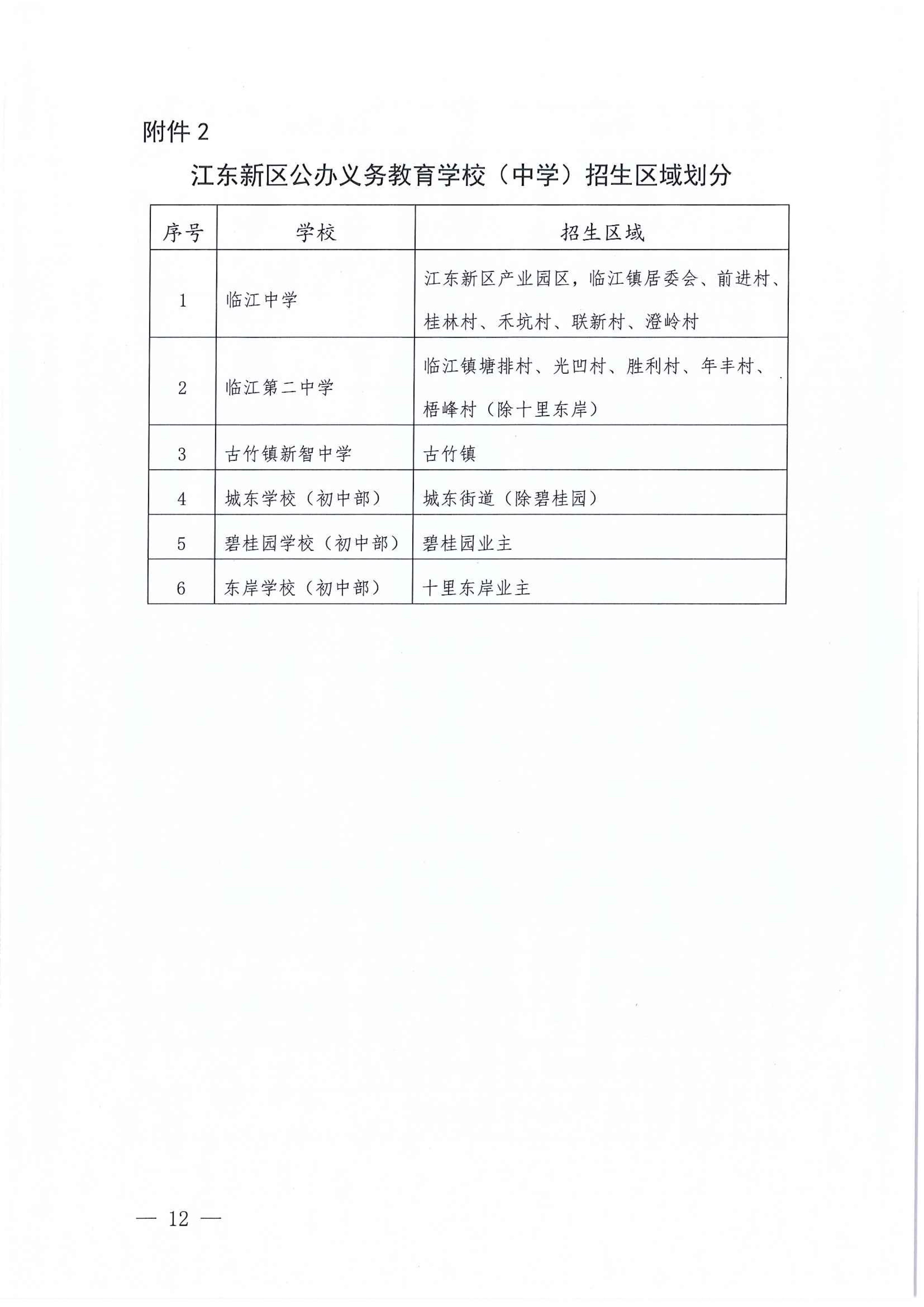 267-關于印發《江東新區2021年秋季義務教育學校招生工作方案》的通知 12 7:14:2021.jpeg