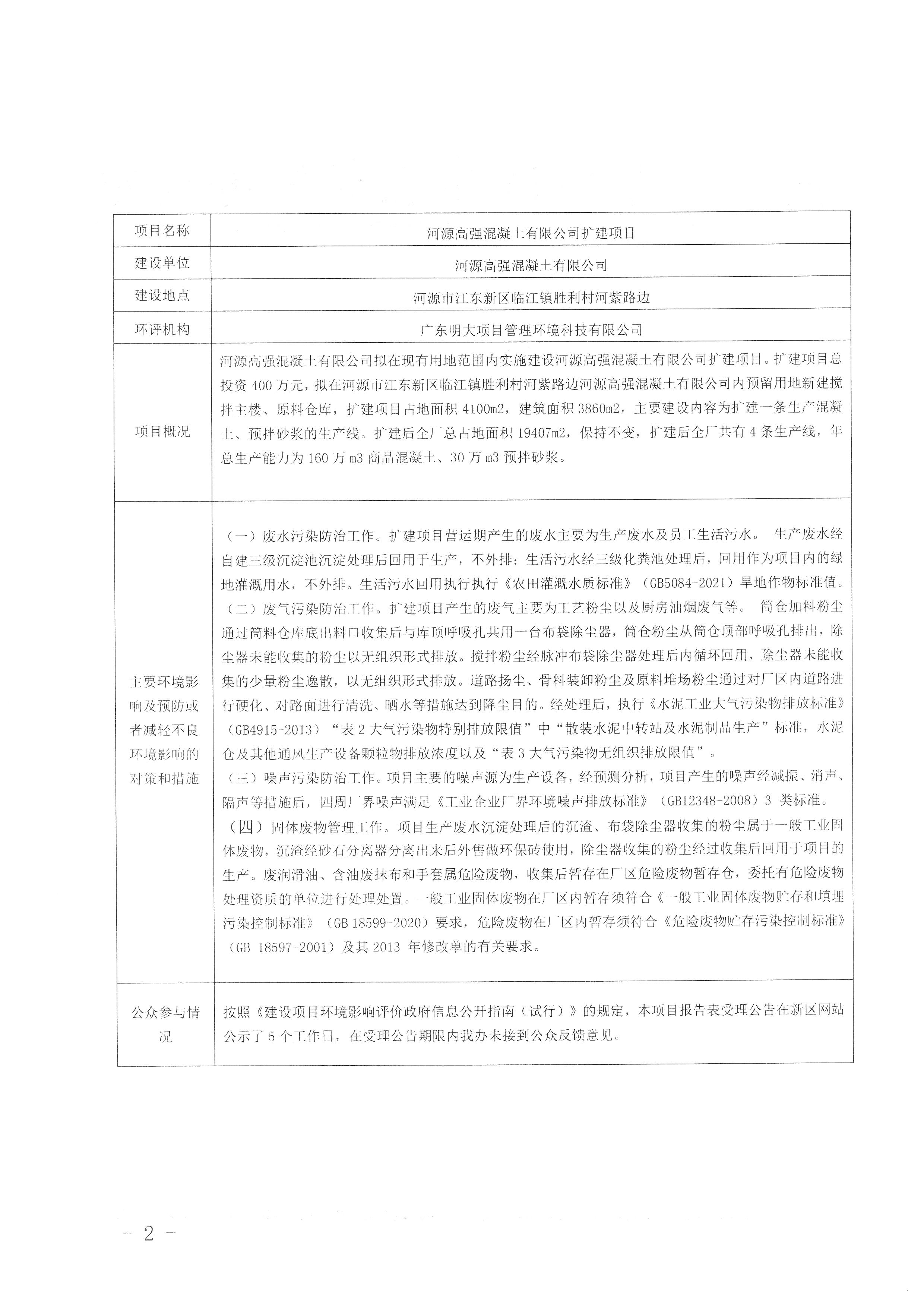 20211022河源江東新區生態環境辦公室擬對河源高強混凝土有限公司擴建項目環境影響報告表進行審查的公示 1 (2).jpg