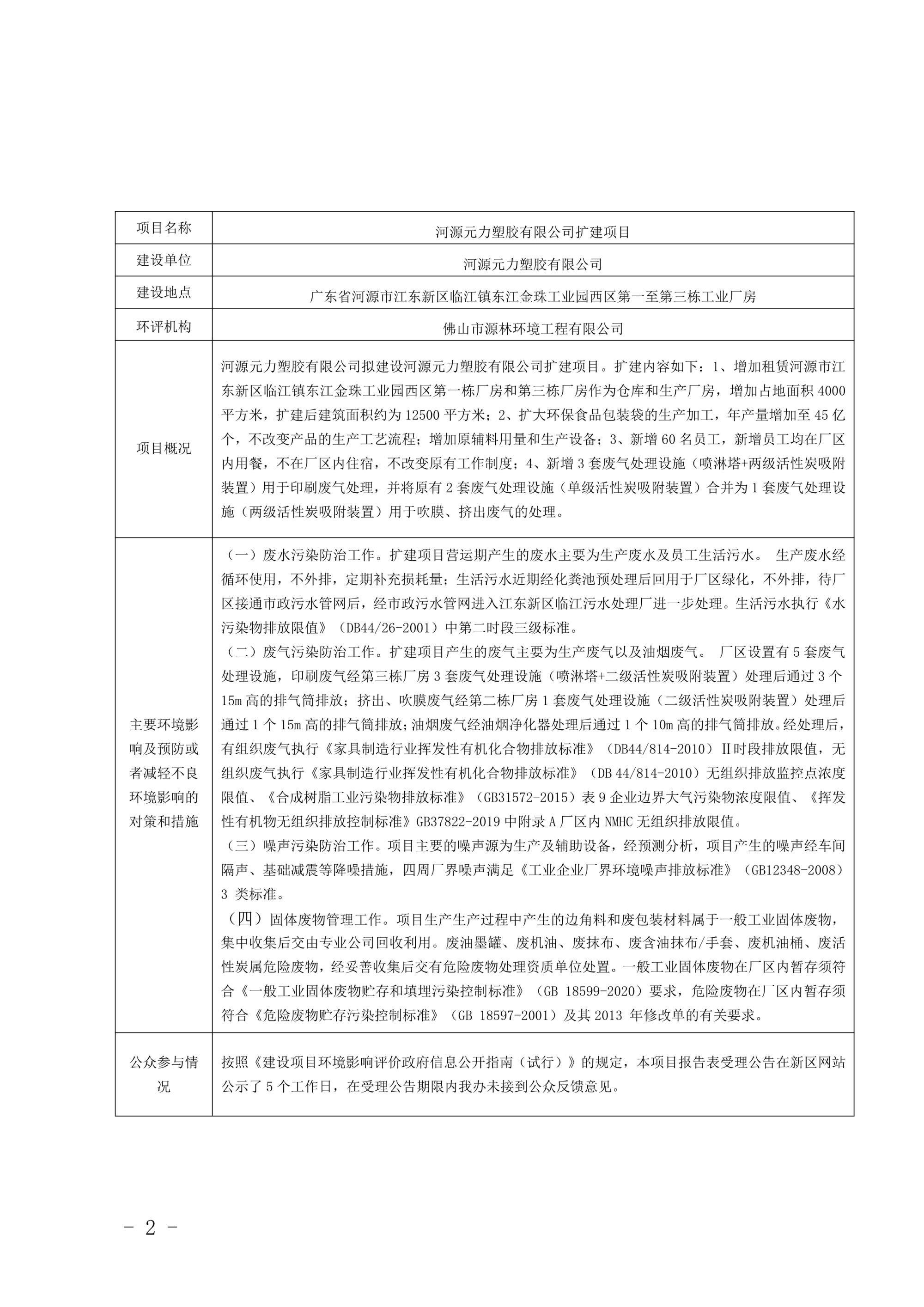 河源江東新區生態環境辦公室擬對河源元力塑膠有限公司擴建項目環境影響報告表進行審查的公示_2.jpg