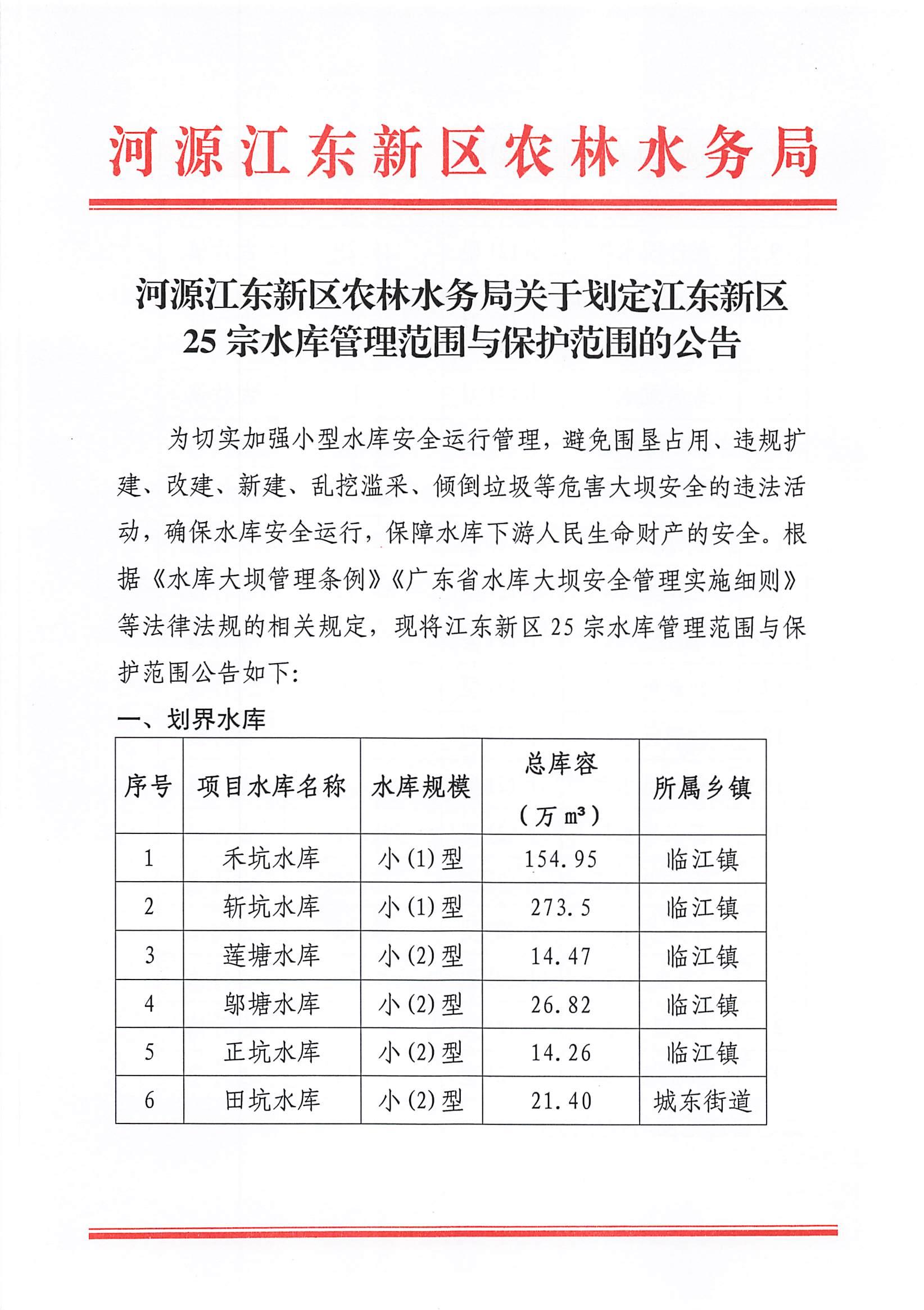 河源江東新區農林水務局關于劃定江東新區25宗水庫管理范圍與保護范圍的公告_00.jpg