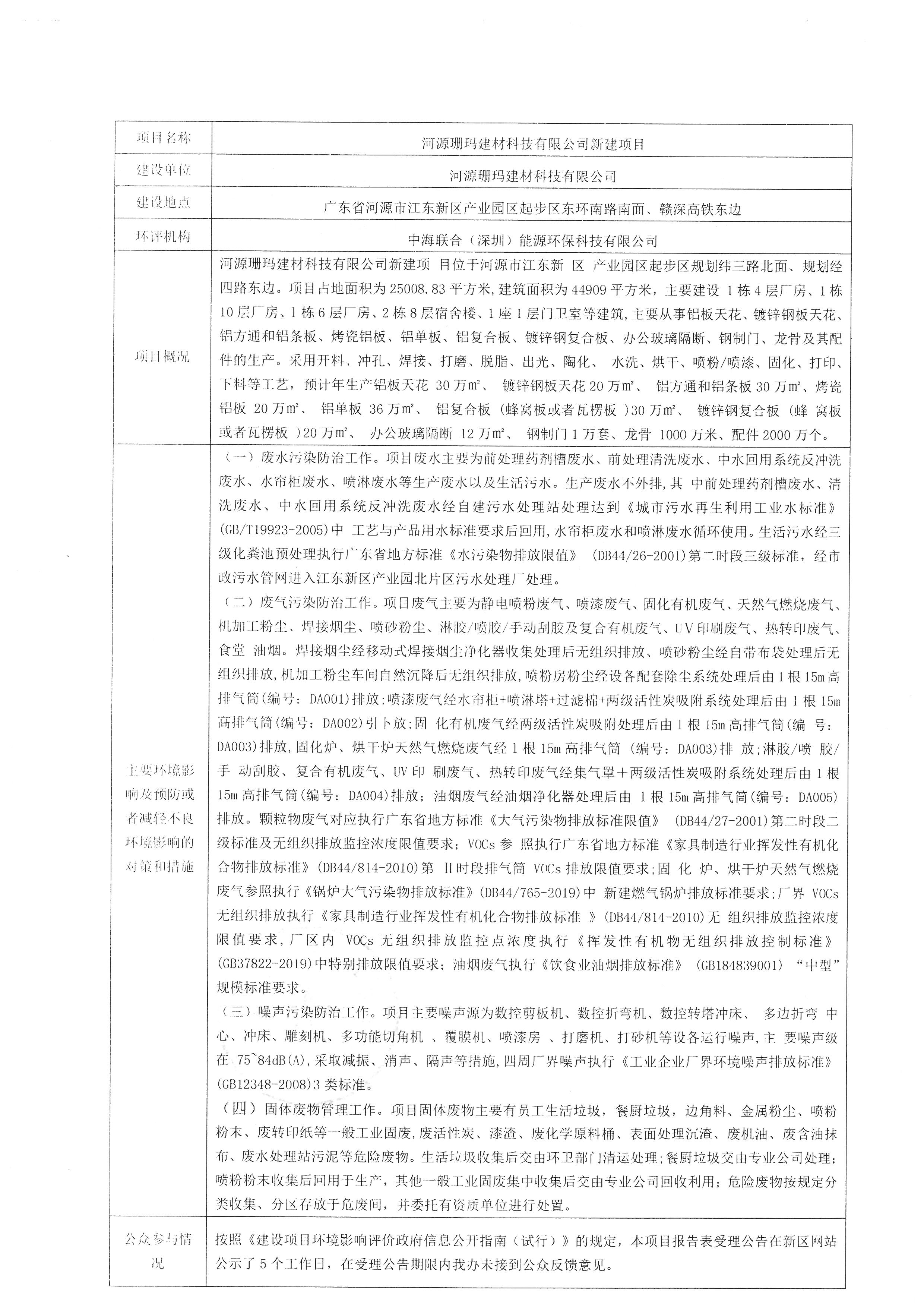 河源江東新區生態環境辦公室擬對河源珊瑪建材科技有限公司新建項目環境影響報告表進行審查的公示  (2).jpg