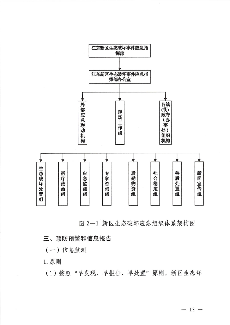 河源江東新區(qū)黨政辦公室關(guān)于印發(fā)《江東新區(qū)生態(tài)破壞事件應(yīng)急預(yù)案》的通知_18.png