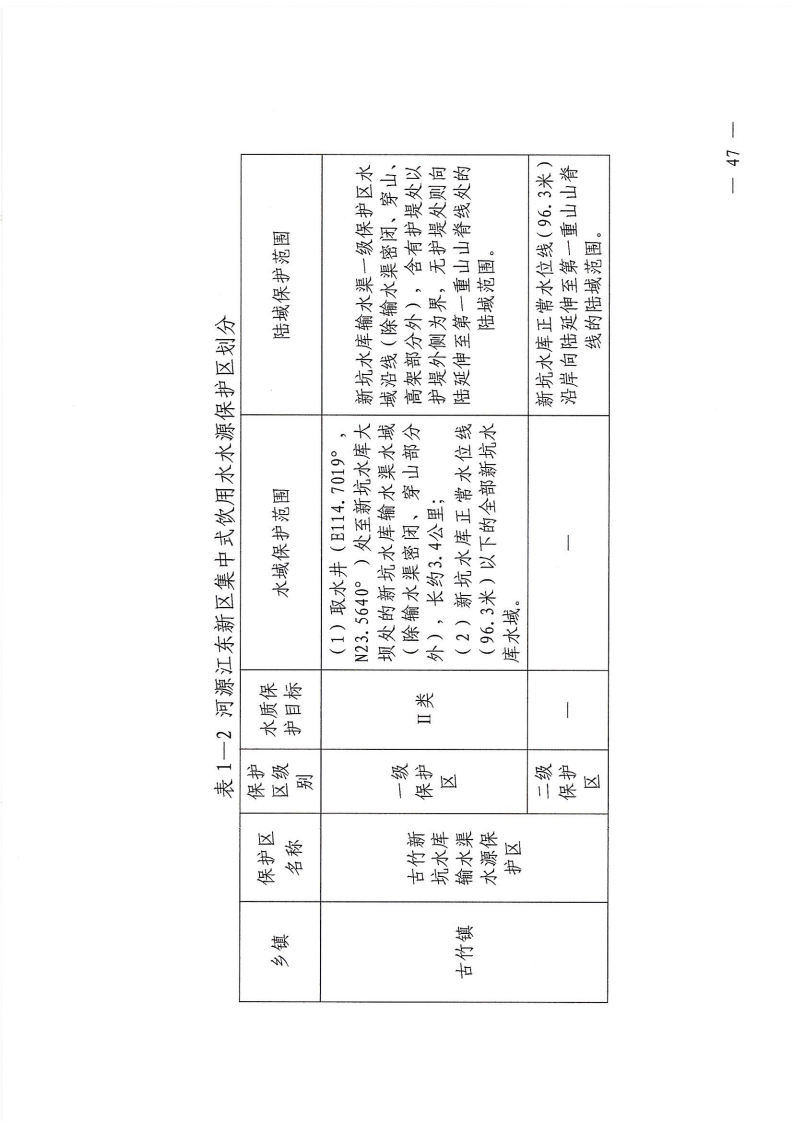 河源江東新區(qū)黨政辦公室關(guān)于印發(fā)《江東新區(qū)生態(tài)破壞事件應(yīng)急預(yù)案》的通知_52.png