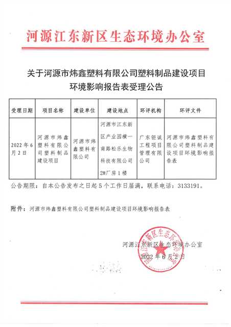 關(guān)于河源市煒鑫塑料有限公司塑料制品建設(shè)項(xiàng)目環(huán)境影響報(bào)告表受理公告_00.jpg