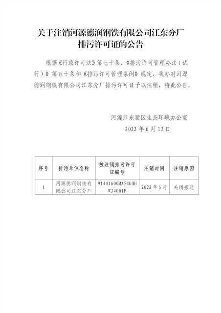 關于注銷河源德潤鋼鐵有限公司江東分廠排污許可證的公告.jpg