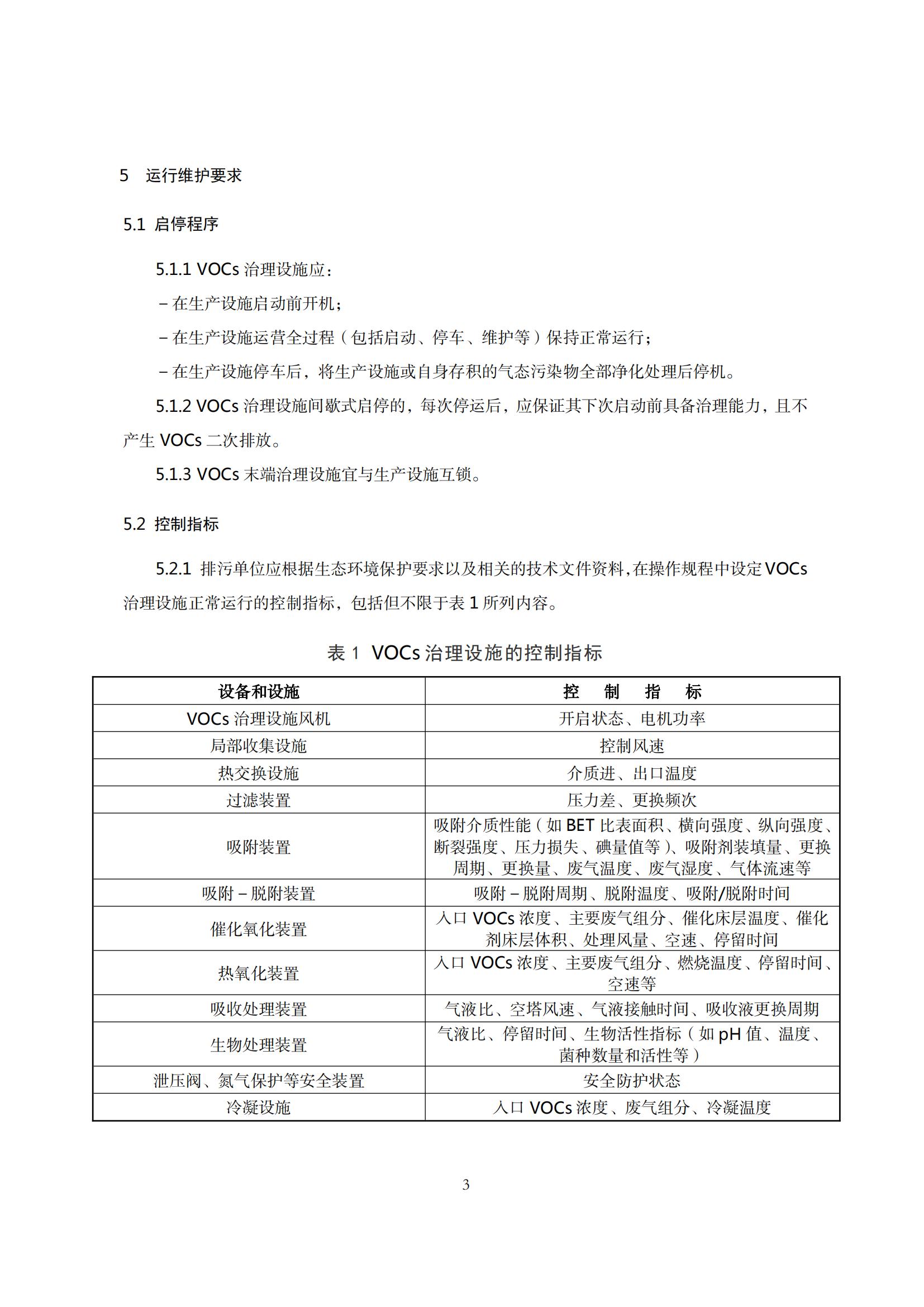 7.廣東省揮發性有機物治理設施運行管理技術規范_06.jpg