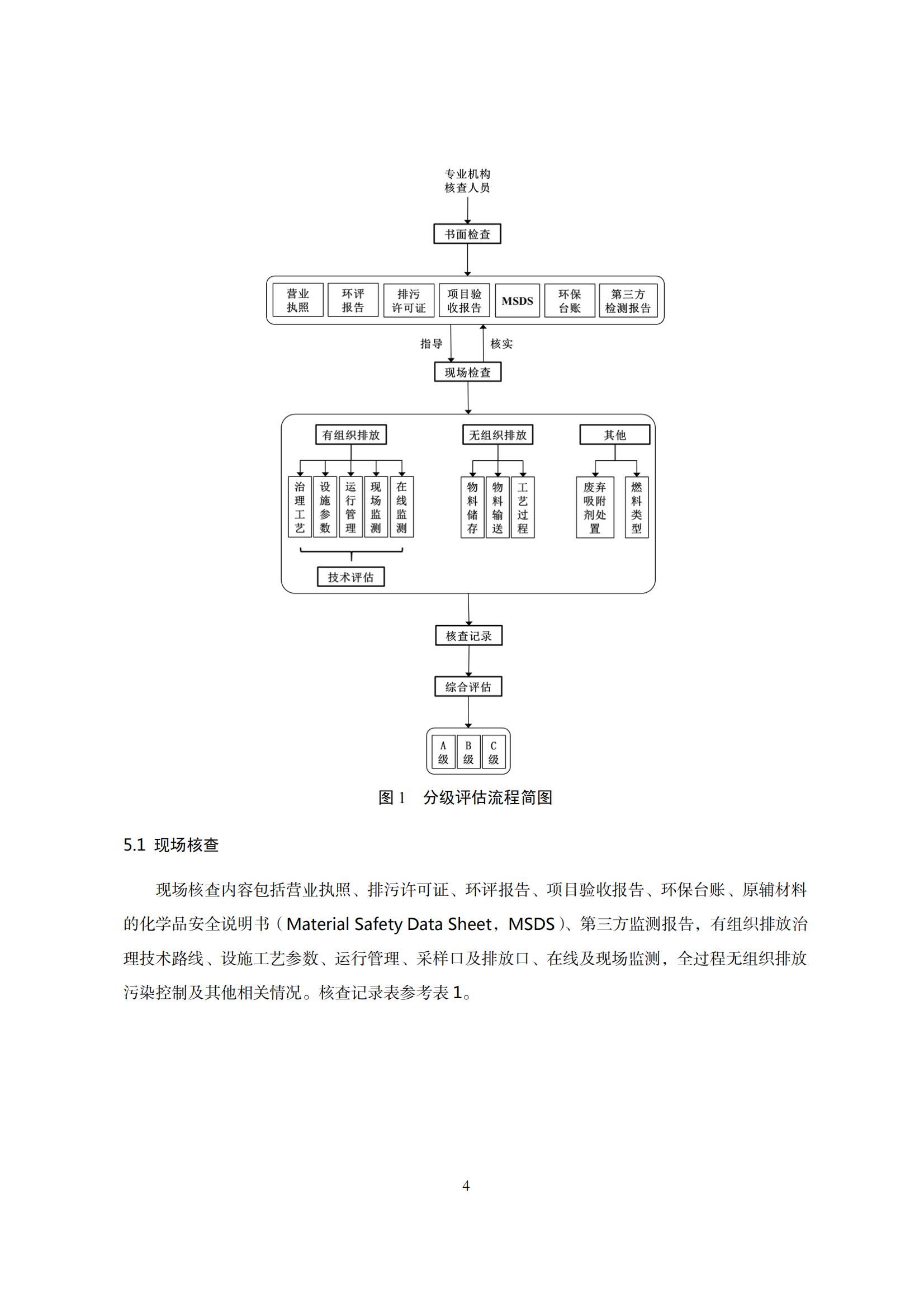 8.廣東省工業(yè)企業(yè)大氣污染物排放管理分級評估技術(shù)指南（鋼壓延加工行業(yè)）_07.jpg