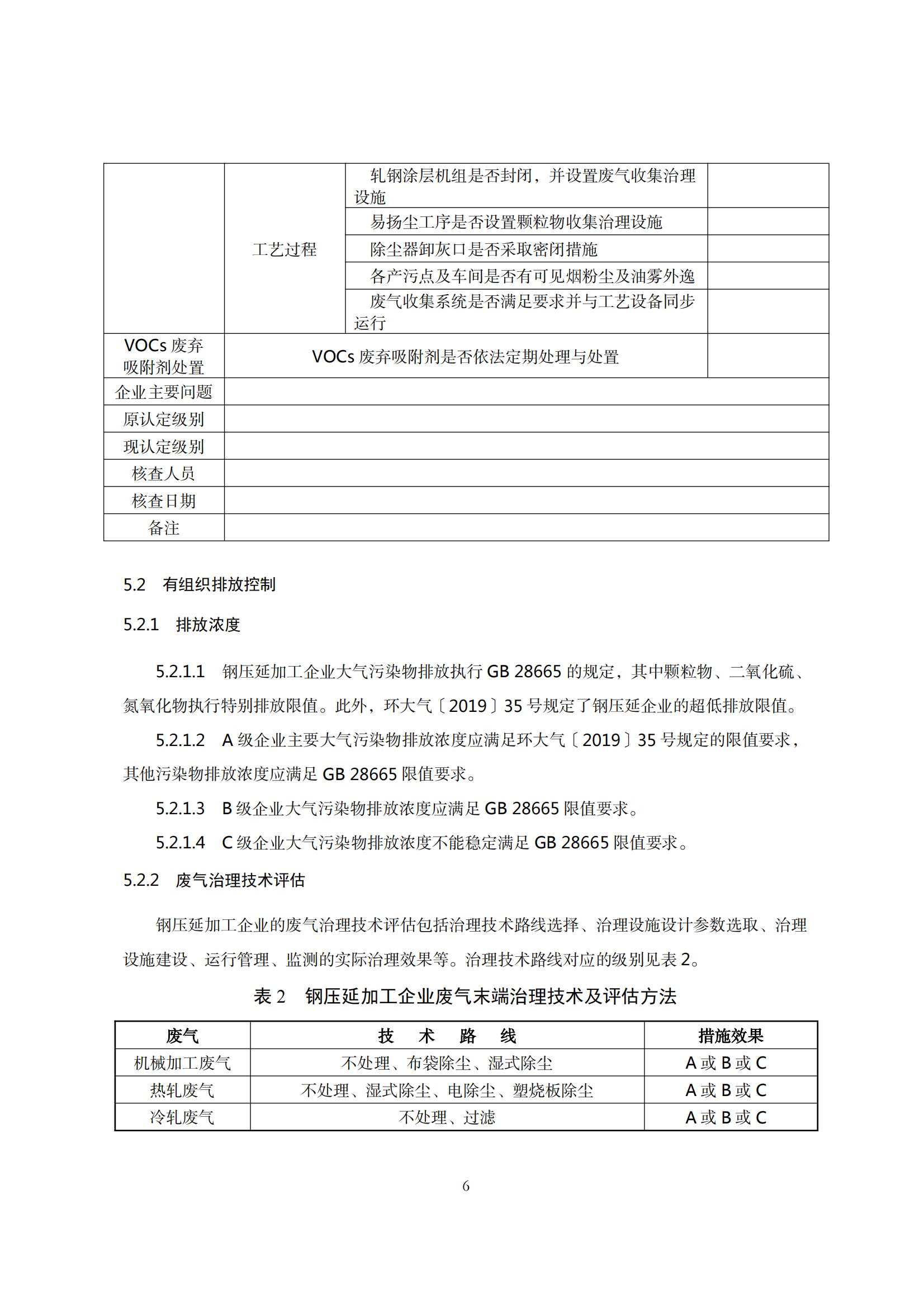 8.廣東省工業(yè)企業(yè)大氣污染物排放管理分級評估技術(shù)指南（鋼壓延加工行業(yè)）_09.jpg