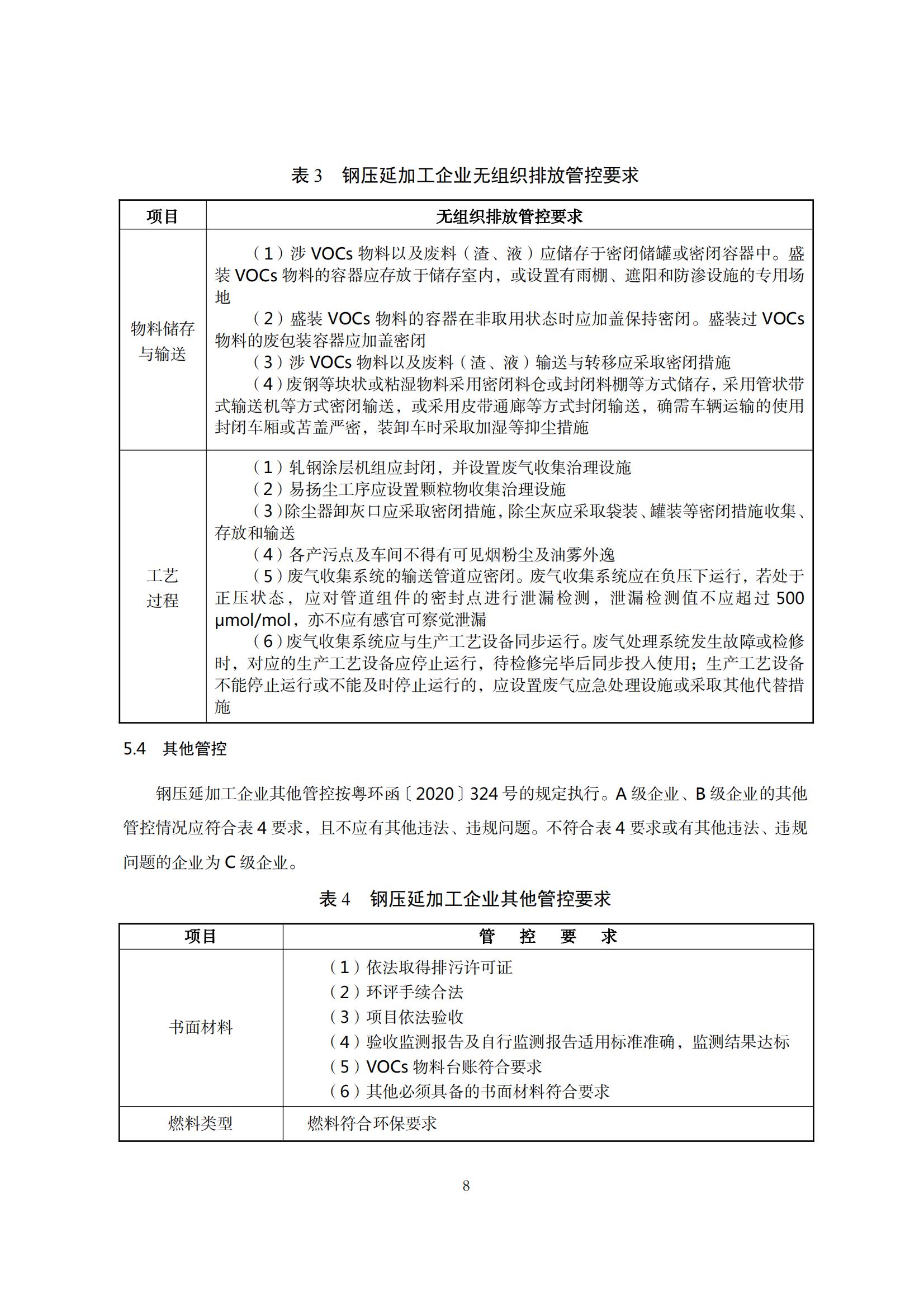 8.廣東省工業(yè)企業(yè)大氣污染物排放管理分級評估技術(shù)指南（鋼壓延加工行業(yè)）_11.jpg