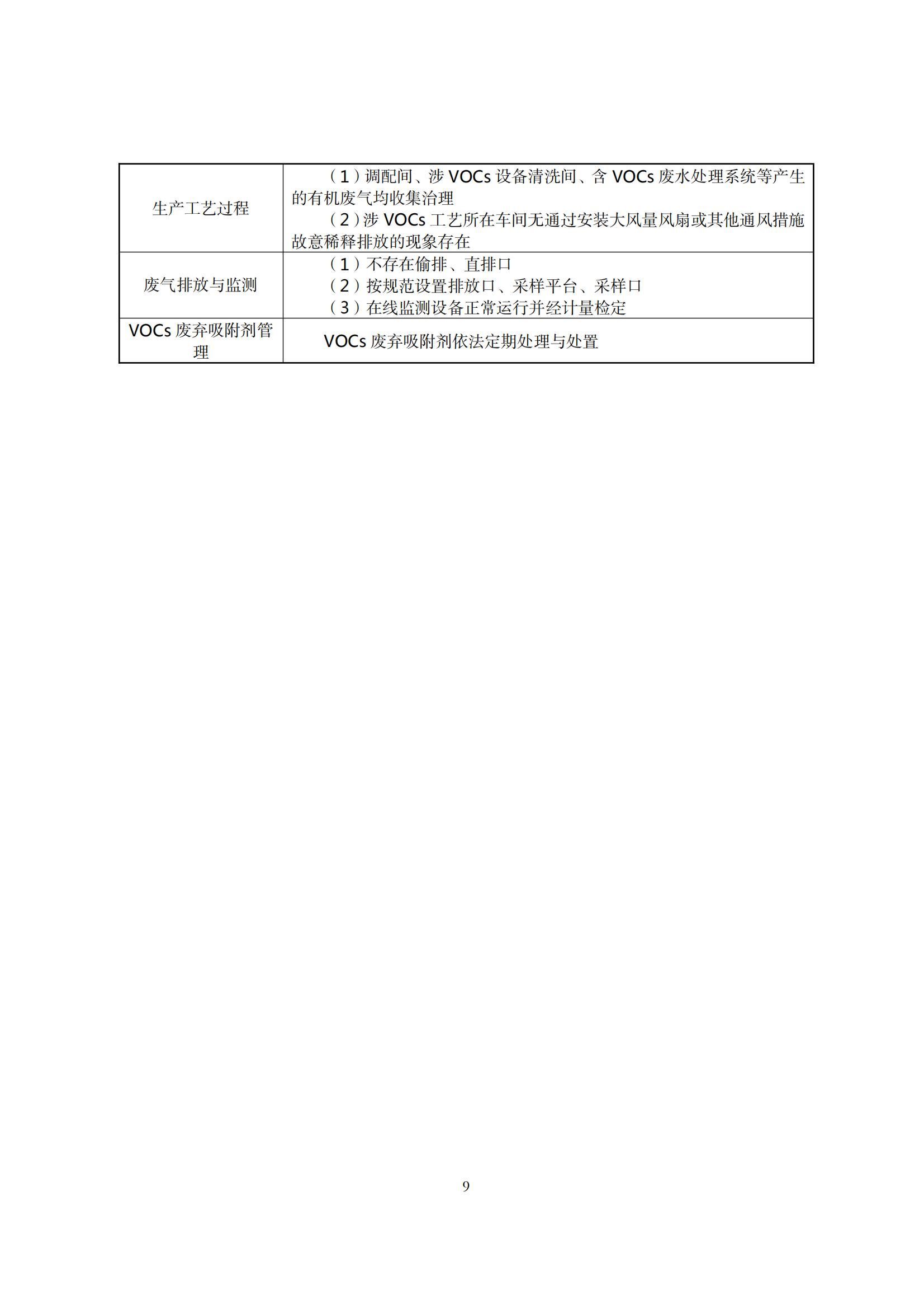 8.廣東省工業(yè)企業(yè)大氣污染物排放管理分級評估技術(shù)指南（鋼壓延加工行業(yè)）_12.jpg