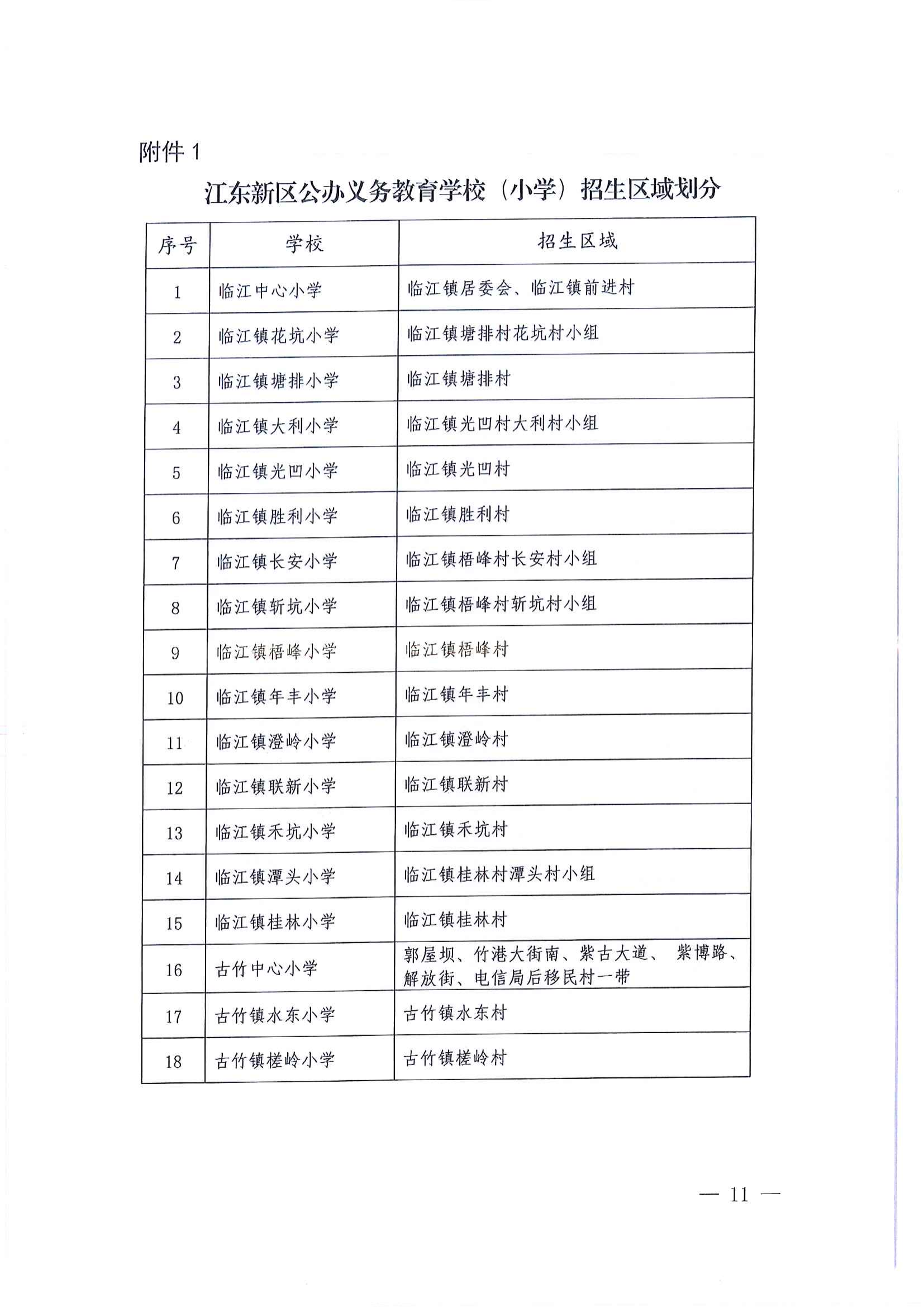 關于做好2022年秋季江東新區義務教育學校招生工作的通知_10.png