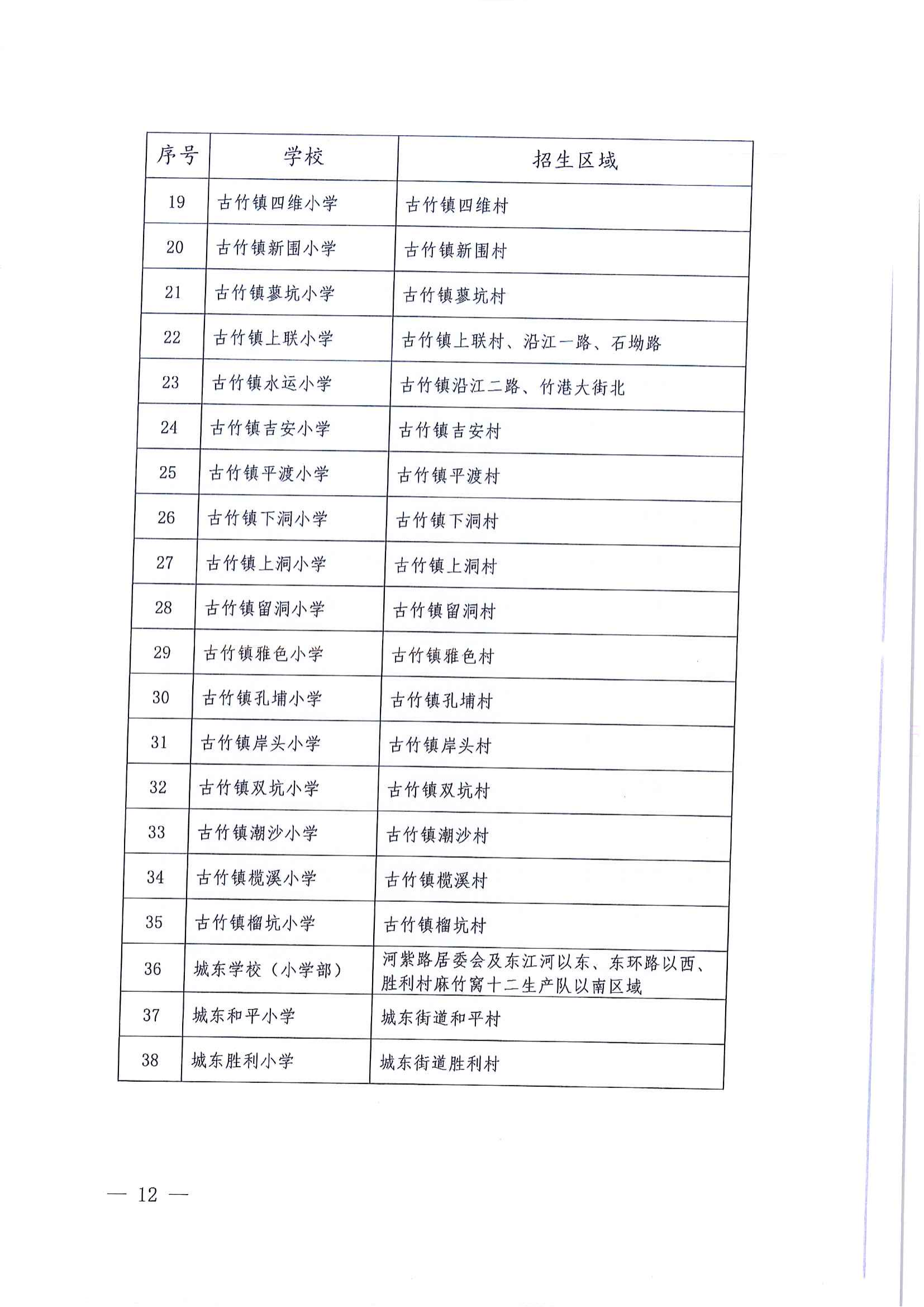 關于做好2022年秋季江東新區義務教育學校招生工作的通知_11.png