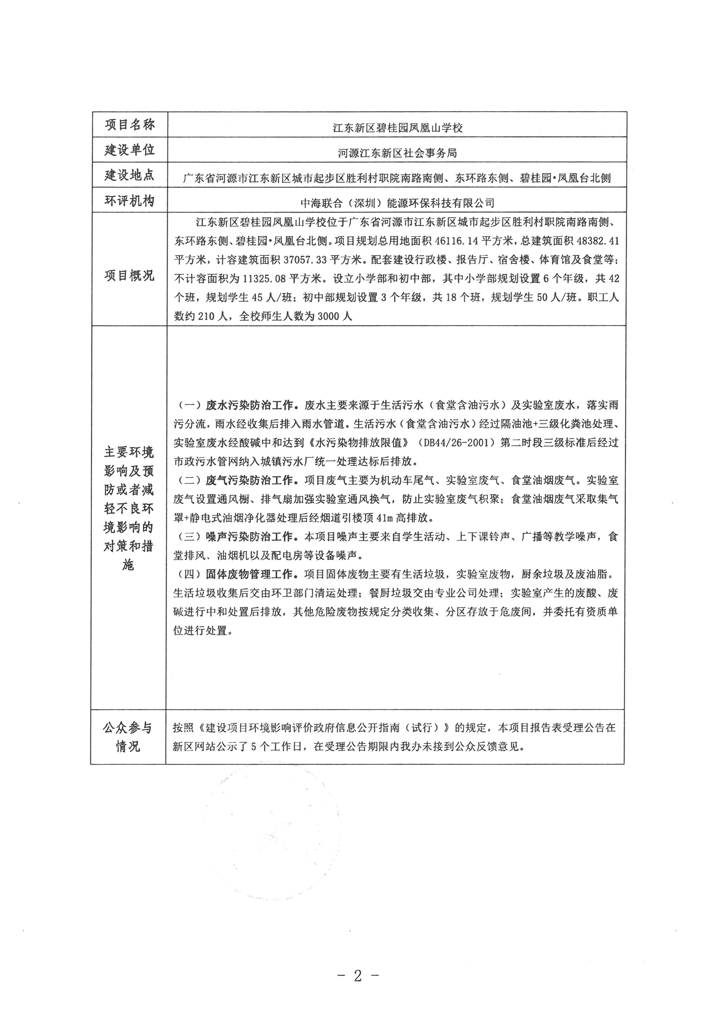 河源江東新區生態環境辦公室擬對河源市強順塑膠制品有限公司年產6噸鐘表配件生產線新建項目環境影響報告表進行審查的公示 (2).jpg