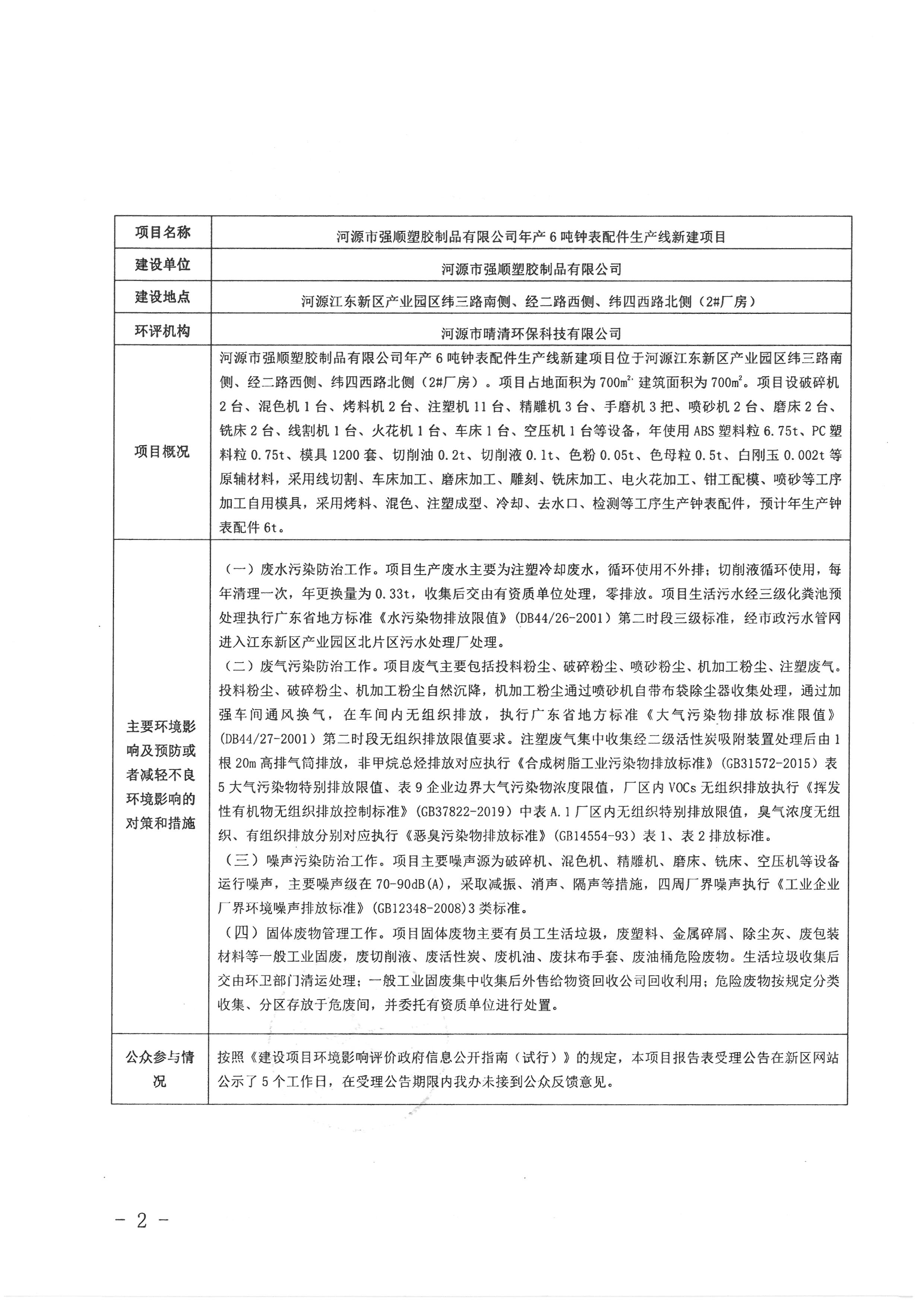 河源江東新區生態環境辦公室擬對江東新區碧桂園鳳凰山學校環境影響報告表進行審查的公示 (2).jpg